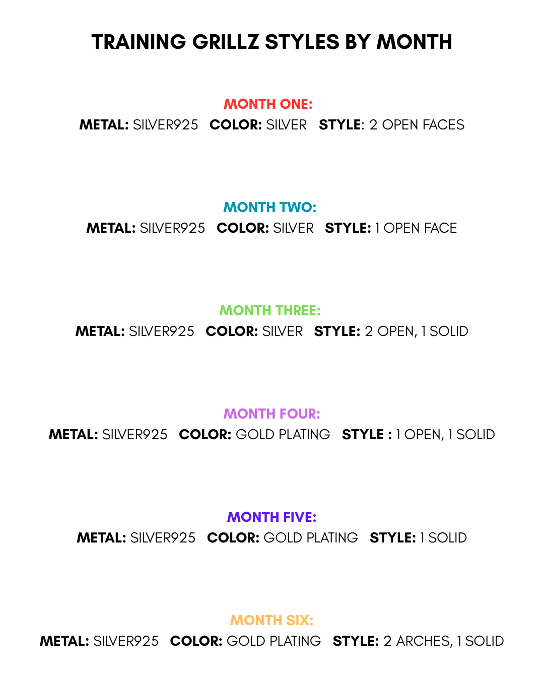 Training Grillz Membership